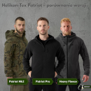 Helikon-Tex Patriot – porównanie wersji. Polar taktyczny czy outdoorowy?