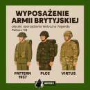 Ewolucja oporządzenia Armii Brytyjskiej: od P58 przez PLCE do Virtus