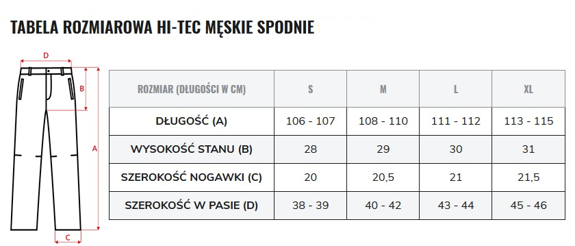 spodnie-meskie-ocieplane-hi-tec-tabela-rozmiarow.png (185 KB)