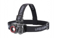 Latarka czołowa Intensity 500 Pro Head Torch, Rechargeable (1666366)