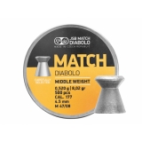 Śrut diabolo JSB Match Middle 4,51 mm 500 szt (1652191)